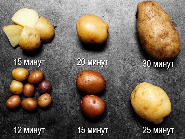 Как варить картофель в мундире