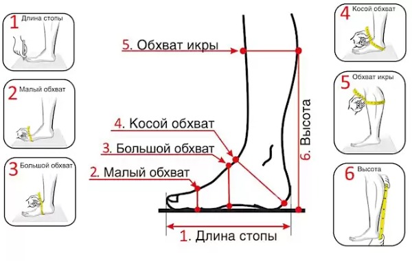 Как выбрать размер ортопедической обуви онлайн