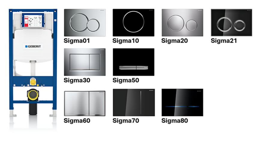 Delta, Sigma и Omega