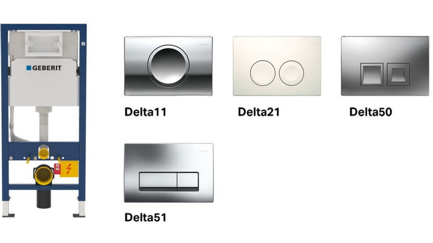 Delta, Sigma и Omega